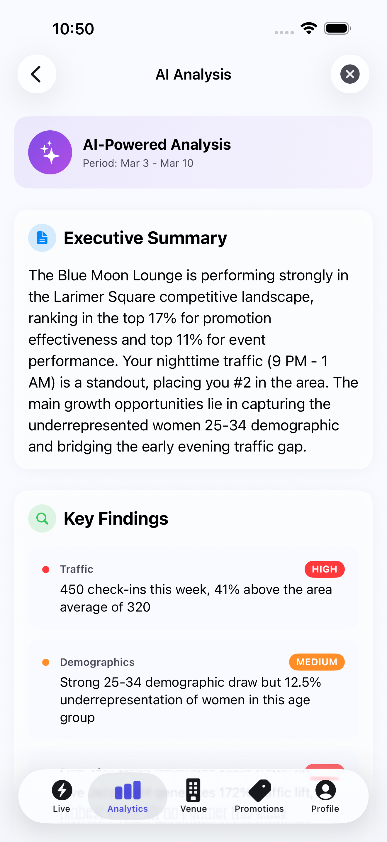 AI executive summary