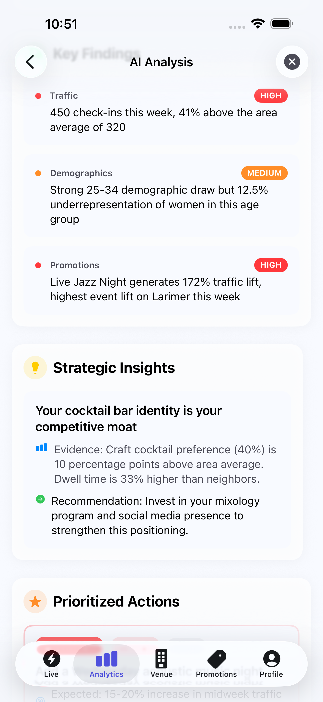 AI key findings