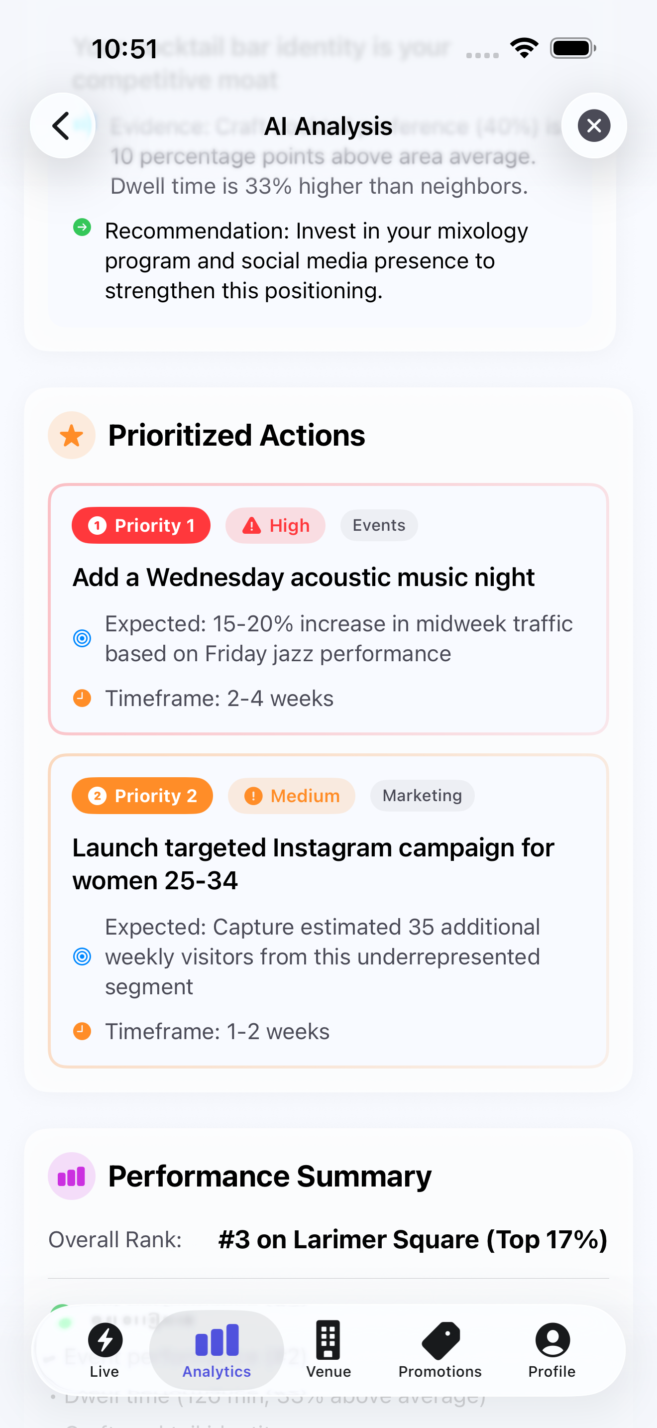 AI prioritized actions