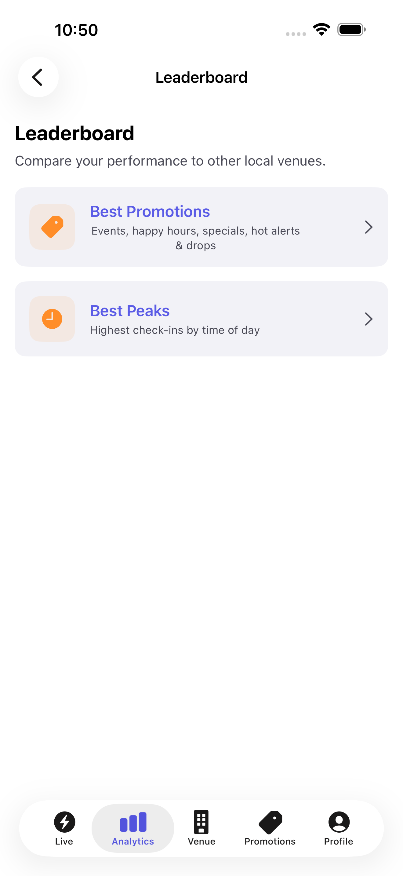 Leaderboard