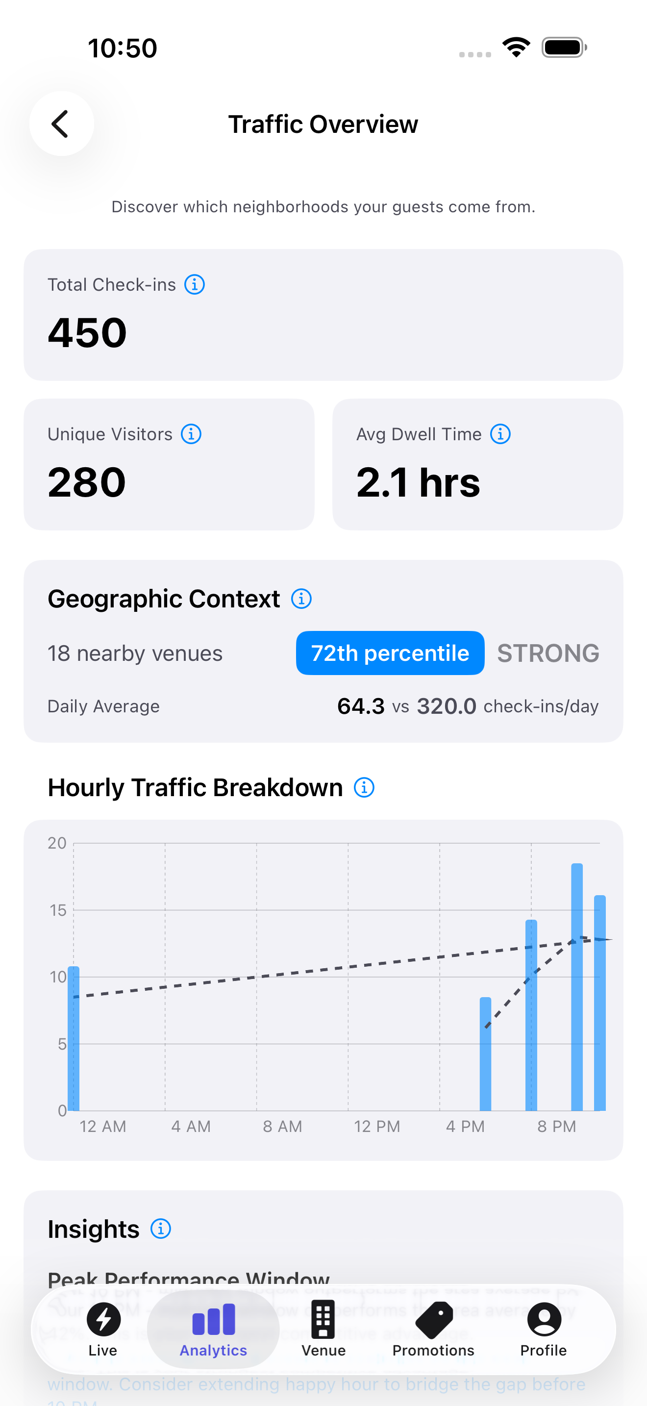 Traffic analytics